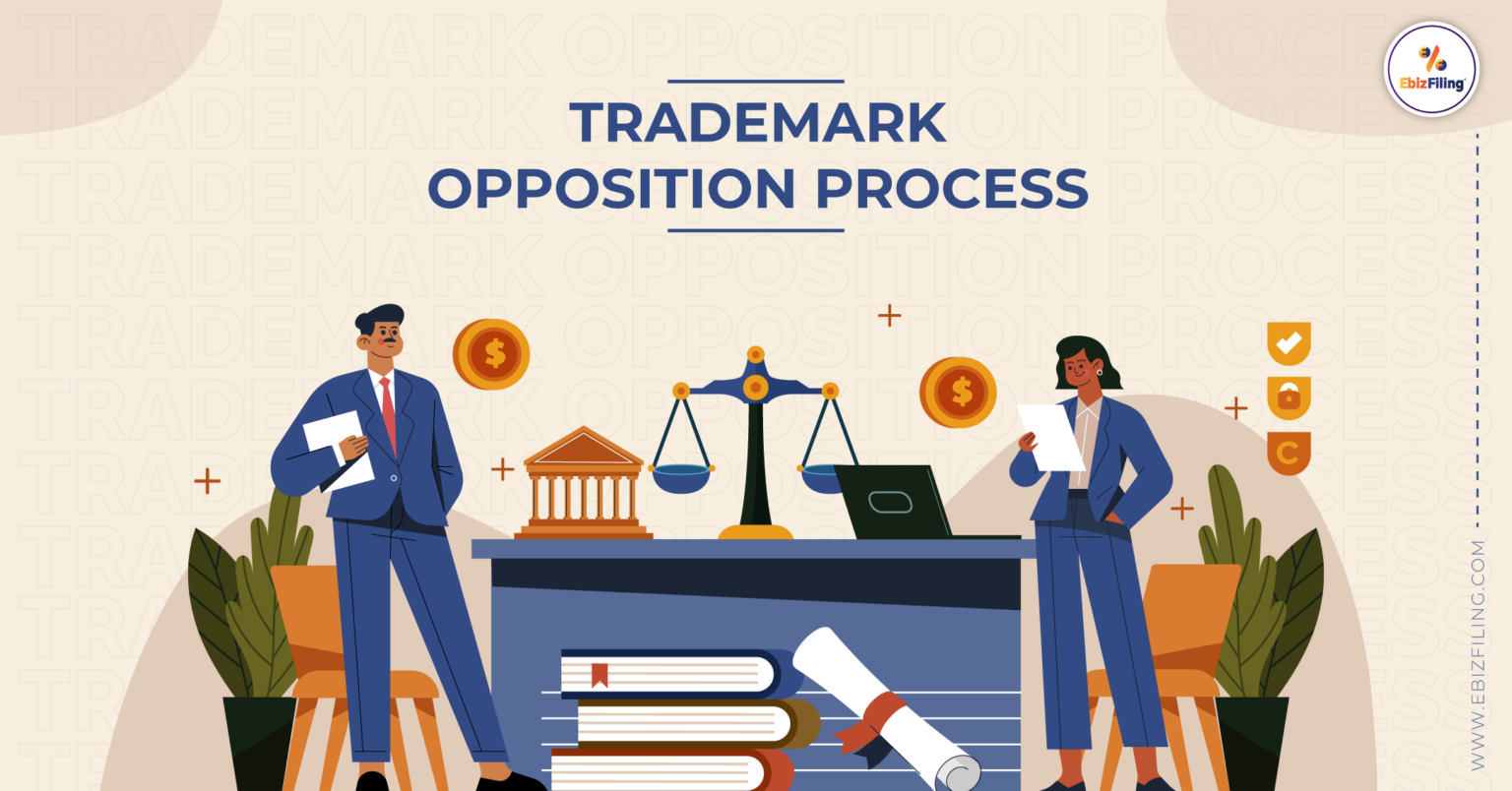 Trademark-Opposition-Process-1536x804
